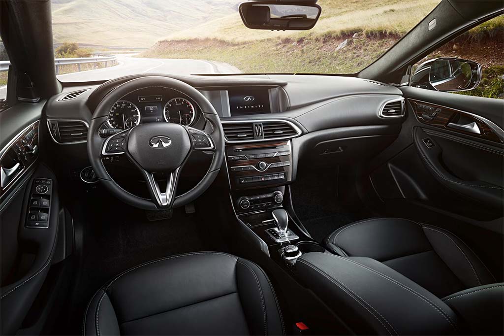 2017 Infiniti Qx30 Interior Automotive News And Ysis Interior Qx30